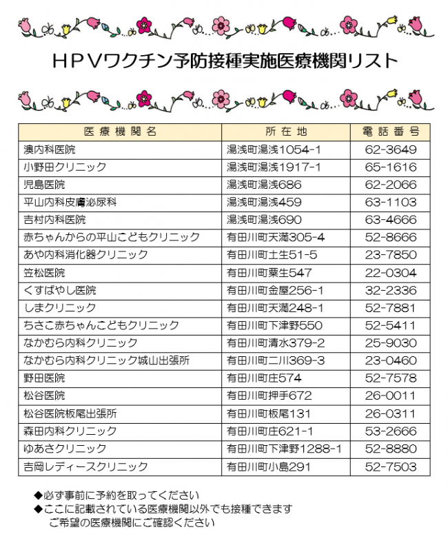 実施医療機関