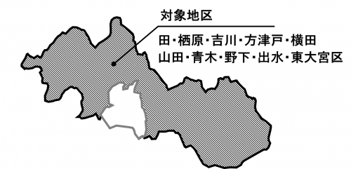 管路図