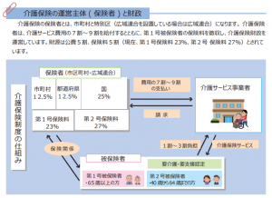 厚生労働省2